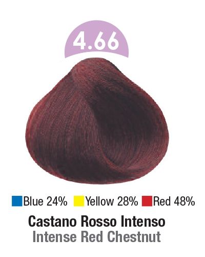 Multi Complex Color tartós hajfesték (Hyaluron savval) – 4.66 Gesztenye Intenzív Vörös - Image 2