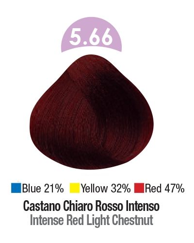 Multi Complex Color tartós hajfesték (Hyaluron savval) – 5.66 Világos Gesztenye Intenzív Vörös - Image 2